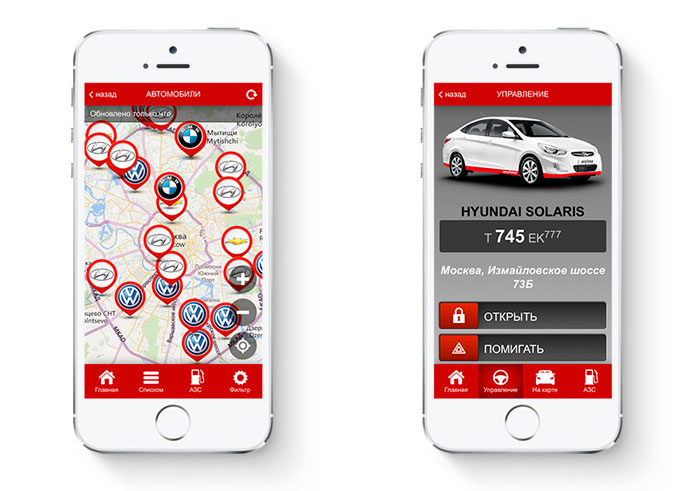 Car sharing