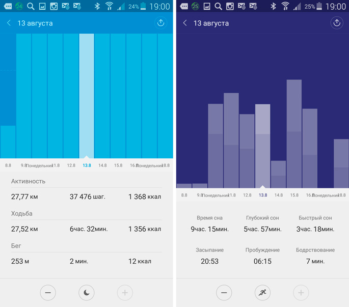  Xiaomi Mi Band