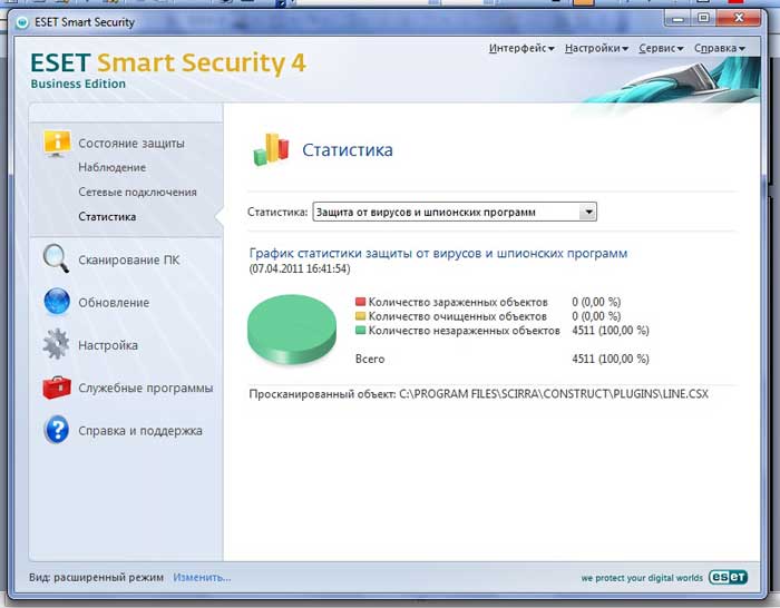 nod32 statistica